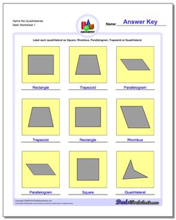 Basic Geometry