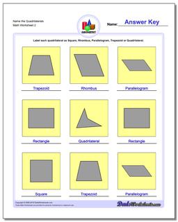 Basic Geometry