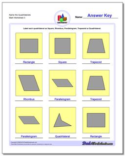 Name the Quadrilaterals Worksheet