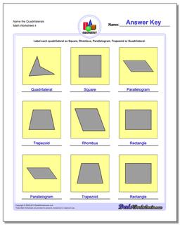 Name the Quadrilaterals Worksheet