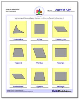 Basic Geometry