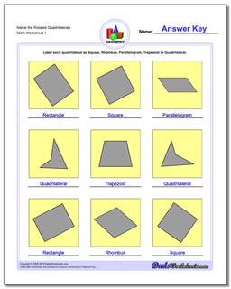 Basic Geometry