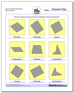 Name the Rotated Quadrilaterals /worksheets/basic-geometry.html Worksheet