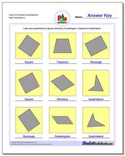 Name the Rotated Quadrilaterals Worksheet