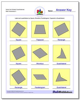 Basic Geometry