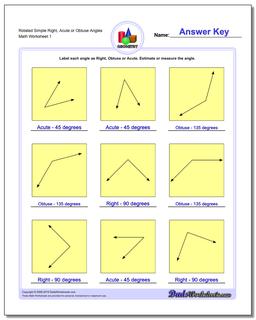 Basic Geometry