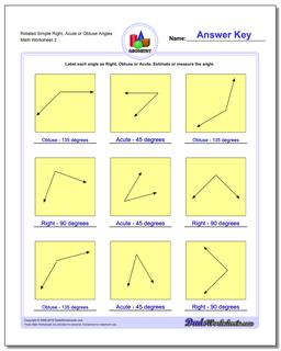 Basic Geometry