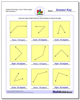 Rotated Simple Right, Acute or Obtuse Angles Worksheet