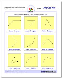 Rotated Simple Right, Acute or Obtuse Angles Worksheet