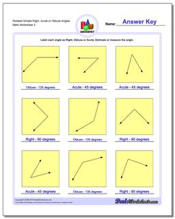 Basic Geometry