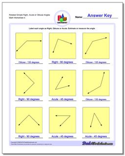 Rotated Simple Right, Acute or Obtuse Angles Worksheet