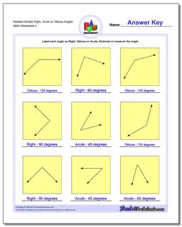 Basic Geometry