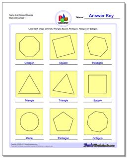 Basic Geometry