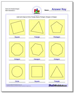 Basic Geometry