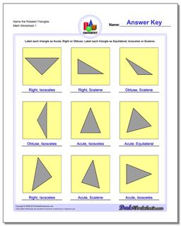 Basic Geometry