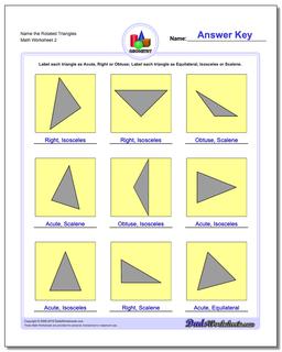 Name the Rotated Triangles /worksheets/basic-geometry.html Worksheet