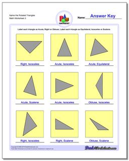 Basic Geometry: Basic Shapes