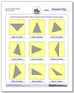 Basic Geometry