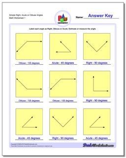 Basic Geometry