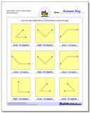 Basic Geometry: Angles, Right, Obtuse, Acute