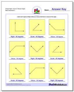 Basic Geometry