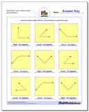 Basic Geometry: Angles, Right, Obtuse, Acute