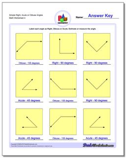 Simple Right, Acute or Obtuse Angles Worksheet