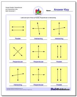 Basic Geometry