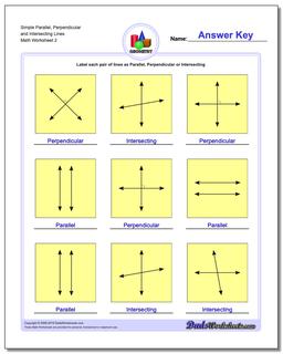 Basic Geometry