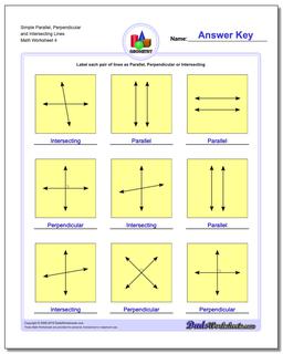 Basic Geometry