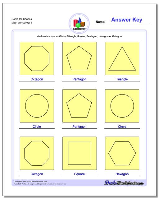 Simple Geometrical Chart