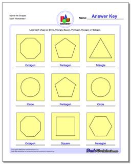 Basic Geometry