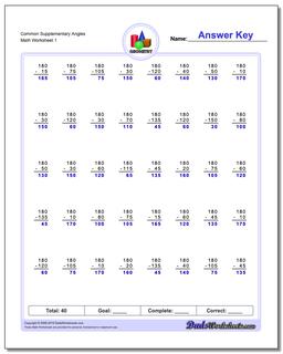 Basic Geometry Worksheets