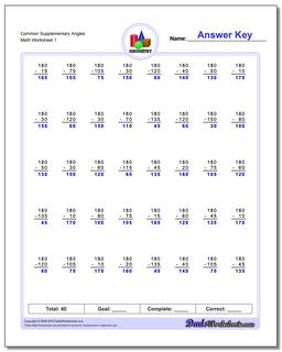 Common Supplementary Angles Basic Geometry Worksheet