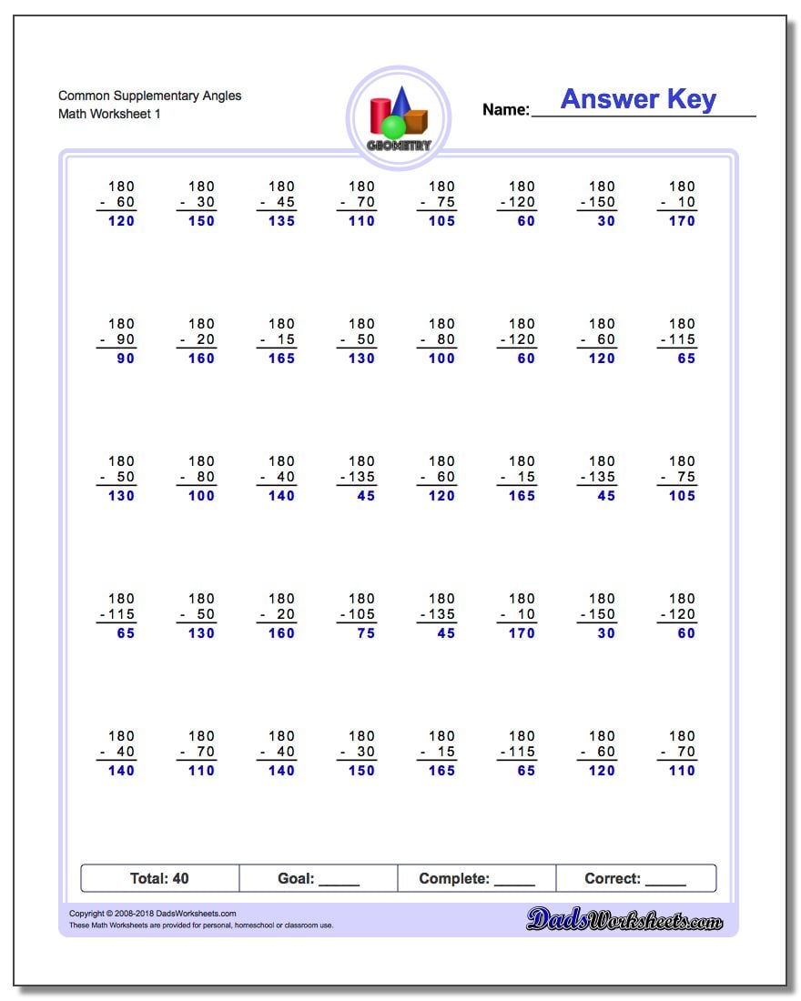 Geometry Conversion Chart