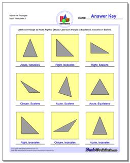 Basic Geometry