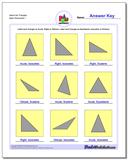 Basic Geometry: Basic Shapes