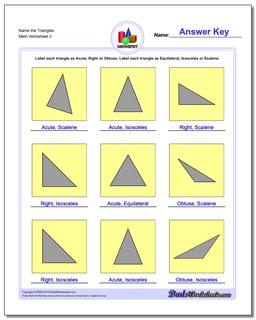 Basic Geometry