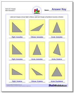 Name the Triangles Worksheet