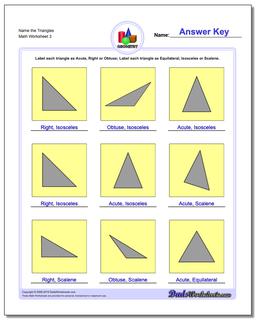 Basic Geometry