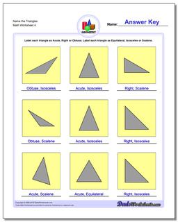 Name the Triangles Worksheet