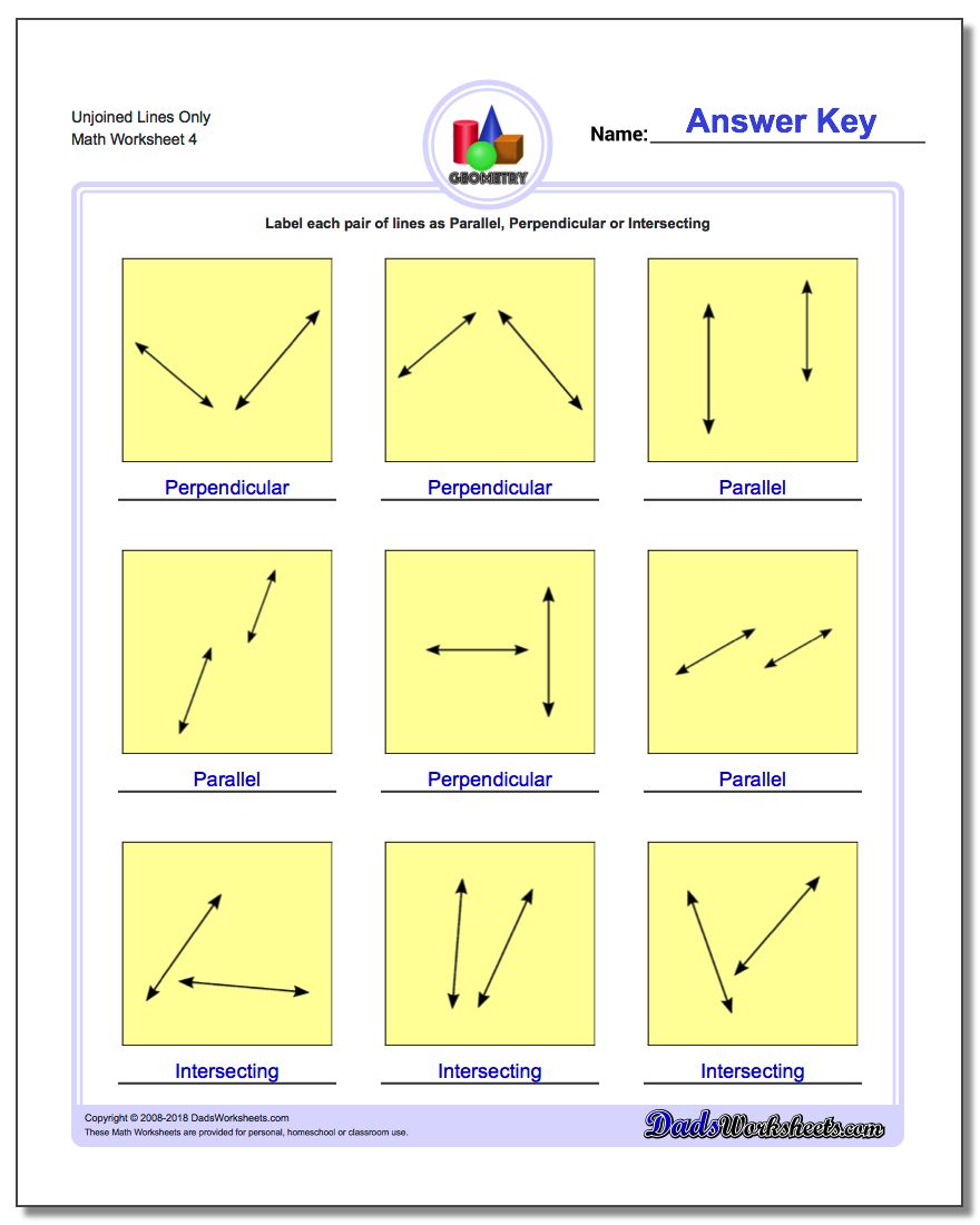 Parallel and perpendicular lines worksheet algebra 1