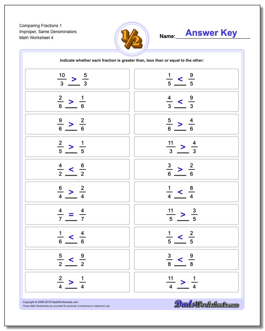 Unlike Denominators