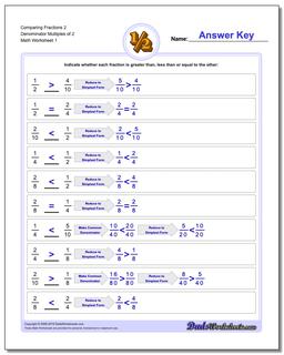 Comparing Fraction Worksheets 2 Denominator Multiples of 2