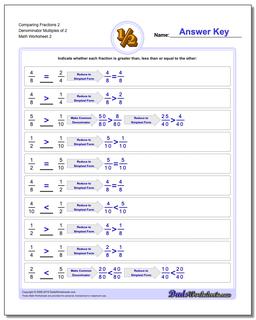 Comparing Fraction Worksheets 2 Denominator Multiples of 2 /worksheets/comparing-fractions.html