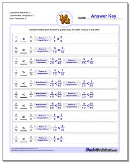 Comparing Fraction Worksheets 2 Denominator Multiples of 2