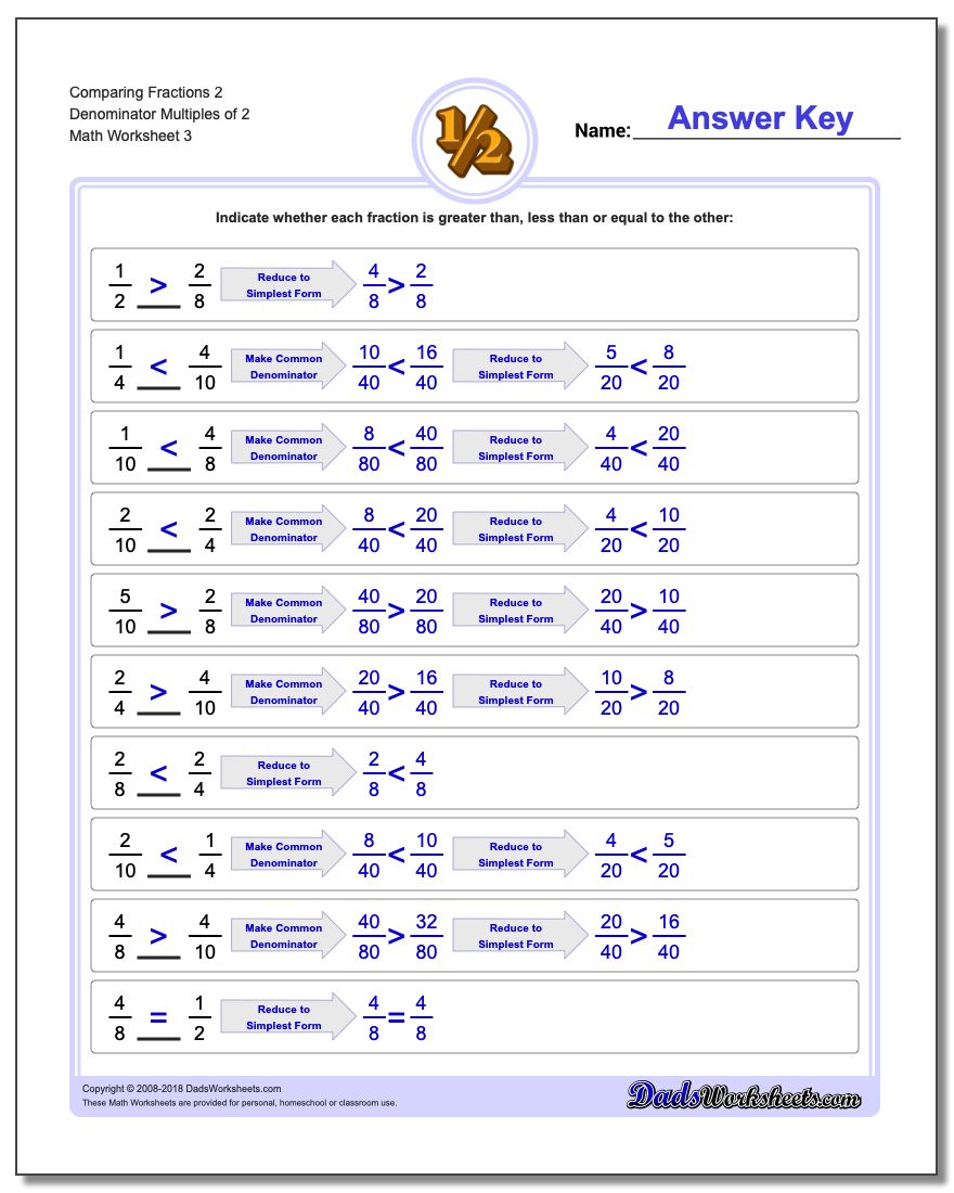 Comparing Fraction Worksheets 2 Denominator Multiples of 2