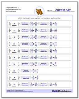 Comparing Fraction Worksheets 2 Denominator Multiples of 2