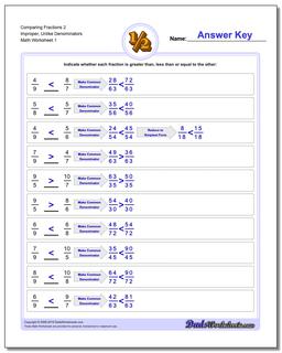 Comparing Fraction Worksheets 2 Improper, Unlike Denominators