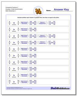 Comparing Fractions